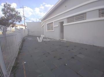 0 · Casa Para Aluguel Em Jardim Proença