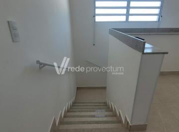 0 · Apartamento Para Aluguel Em Vila Industrial