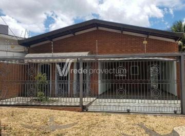 0 · Casa À Venda No Jardim Eulina – Campinas/sp