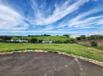 Terreno · 1083m² · Terreno Em Jardim Indaiatuba Golf, Indaiatuba/sp de 0 m² À Venda por R$850.000