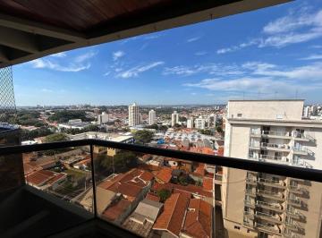 d48e49ab3ac1be2d394f6138d52dbb53.jpg · Apartamento À Venda No Bairro Vila Nova Em Campinas/sp