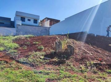 5e35ef6d71a9b3626c04012b0f3c3aaa.jpg · Terreno À Venda No Condomínio Residencial Santorini, Em Paulínia/sp.