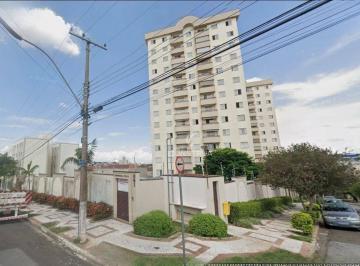 a0e897e902c18ecdd13a276e88736911.jpg · Apartamento Para Venda No Bairro São Bernardo Em Campinas - Sp