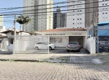 c64334592943d752bd810b20172f925d.jpg · Casa Comercial Térrea Para Alugar Na Vila Itapura Em Campinas/sp