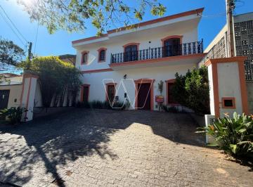 nome imagem · Casa - Sousas - Campinas