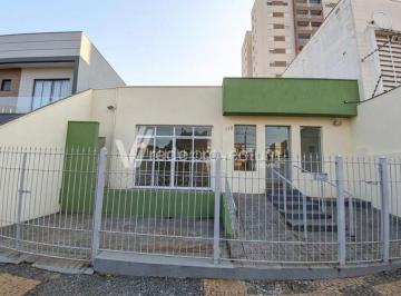 0 · Casa Comercial À Venda - Vila João Jorge - Campinas