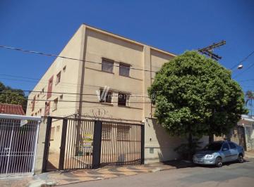 0 · Apartamento Para Locação Jardim Chapadão