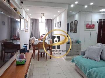 Apartamento · 80m² · 2 Quartos · 1 Vaga · Apartamento Para Venda Em Macuco de 80.00 m² Com 2 Quartos E 1 Garagem