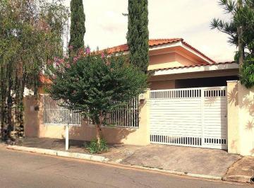 Casa · 158m² · 2 Quartos · Casa Em Cidade Nova I, Indaiatuba/sp de 158 m² 2 Quartos À Venda por R$1.100.000