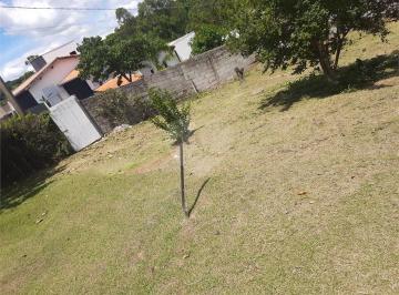 Terreno · 295m² · Terreno Em Loteamento Jardim Das Paineiras, Itatiba/sp de 0 m² À Venda por R$160.000