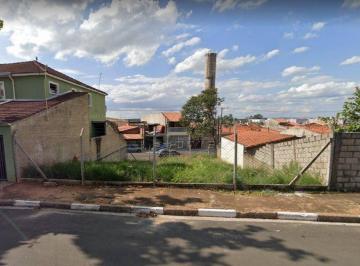 Terreno · 266m² · Terreno Em Jardim Ana Luiza, Itupeva/sp de 0 m² À Venda por R$330.000