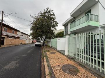 0 · Sala Para Aluguel Em Vila Coqueiro