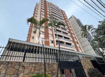 0 · Apartamento À Venda Em Jardim Proença
