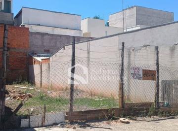 Terreno · 150m² · Terreno Para Venda Em Jardim Dos Sabiás de 150.00 m²