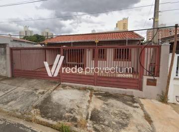0 · Casa À Venda Em Jardim Dos Oliveiras
