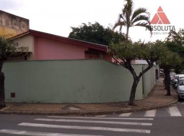 Casa · 102m² · 2 Quartos · 2 Vagas · Casa Para Venda Em Vila Jones de 102.00 m² Com 2 Quartos E 2 Garagens