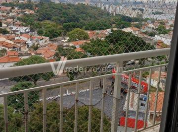 0 · Apartamento a Venda Vista Prado