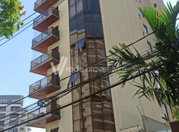 0 · Apartamento À Venda Em Cambuí
