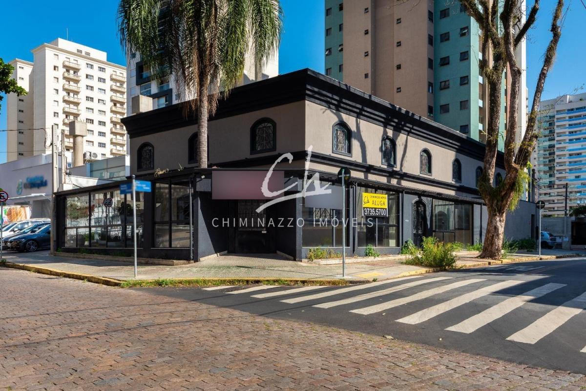 Pontos comerciais em Campinas - SP