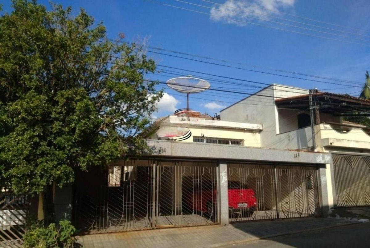 Captação de Terreno a venda na Rua Maria Afonso, 512, Chácara Mafalda, São Paulo, SP