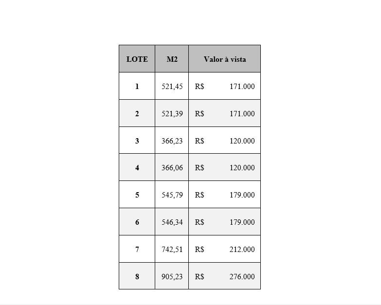 Foto - Bocaiúva do Sul - Centro